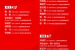 马德兴：国足大概率第三档参加亚洲杯抽签，9名U23国脚入选引关注