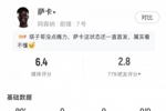 萨卡数据：3射2正 13次丢失球权 2次错失进球 1关键传球 评分6.4