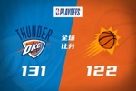 🏀雷霆横扫太阳！首轮唯一4-0！SGA31+8 杰伦&middot;格林25中10
