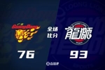 🏀广东不敌广州遭遇开门黑 徐杰19分 胡明轩5中0 徐昕13+11+3帽