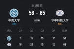 华中科大力克中南大学 黑家怡12+5 陈茂姿19+7