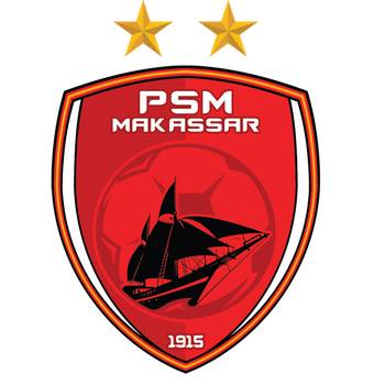 PSM望加锡